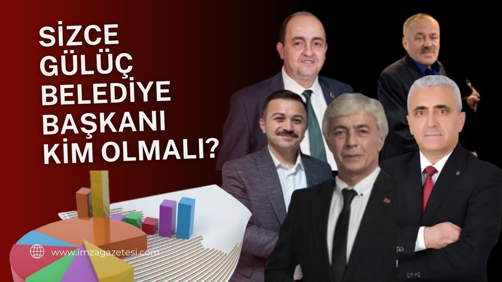 Sizce Gülüç Belediye Başkanı Kim Olmalı Anket başladı İmza