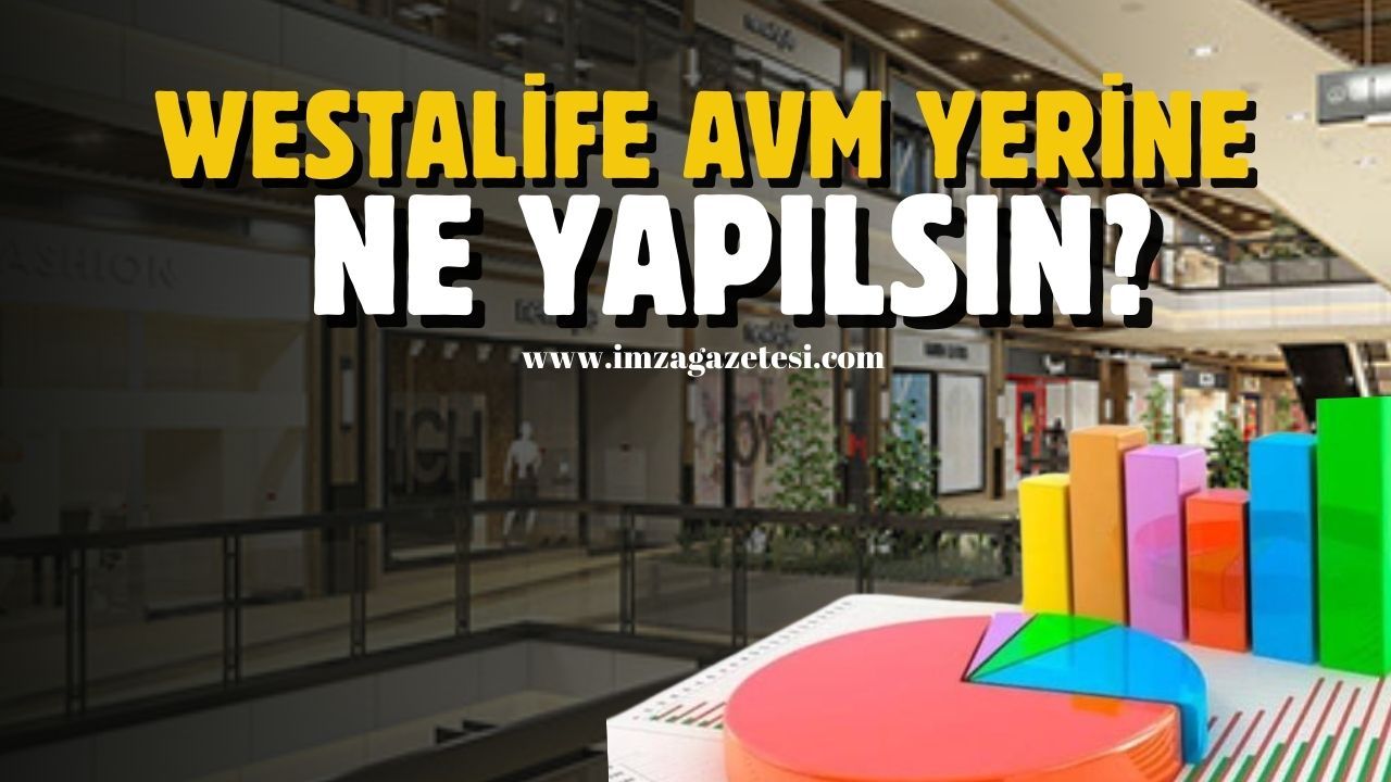 Zonguldak'ta kapanacak AVM'nin yerinde ne olmasını istiyorsunuz?