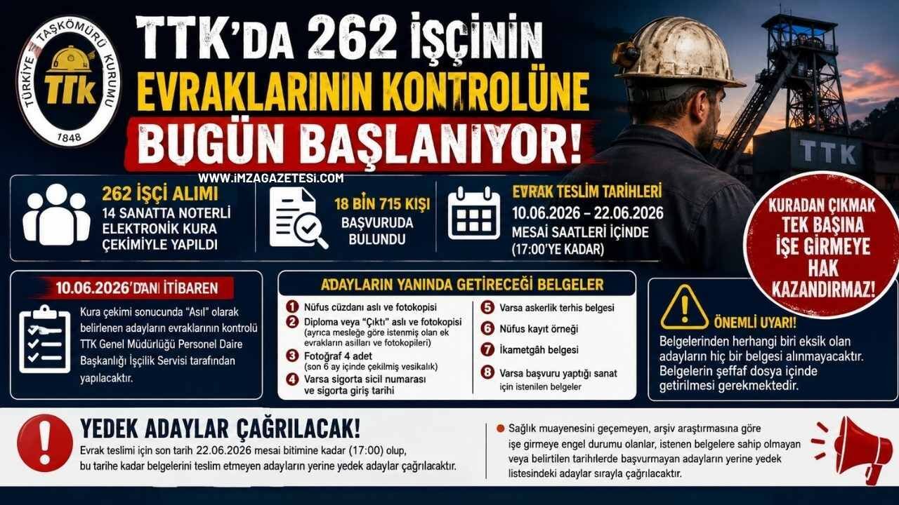 TTK’da 262 İşçinin Evraklarının Kontrolüne Bugün Başlanıyor.