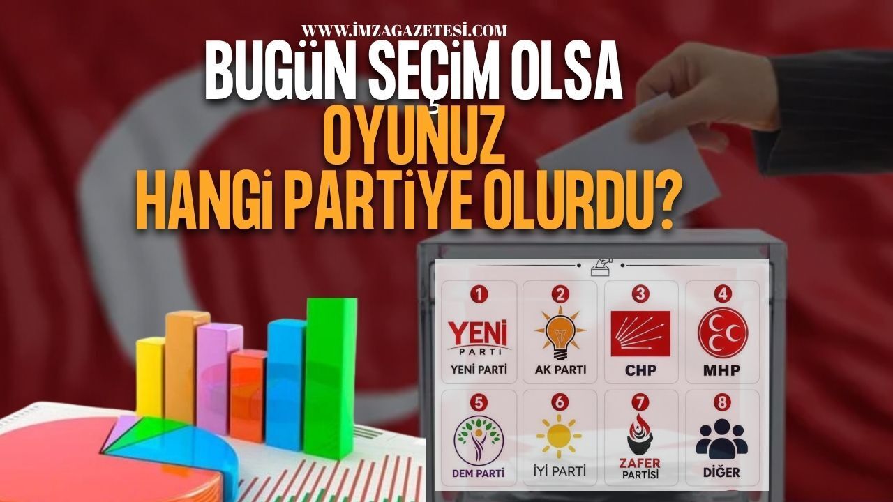 Bugün Seçim Olsa Oyunuz Hangi Partiye Olurdu?