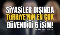 Siyasiler Dışında En Güvenilir 6 Ünlü İsim!