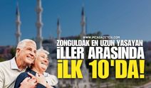 Zonguldak En Uzun Yaşayan İller Arasında İlk 10'da!