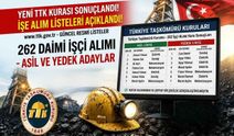 TTK’da Büyük Gün: 262 Daimi İşçi Alımı İçin Kura Sonuçları Tam Liste!
