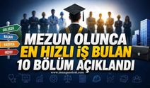 Mezun Olunca En Hızlı İş Bulan 10 Bölüm Açıklandı: TÜİK Listeyi Duyurdu