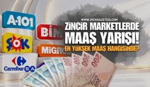 A101, BİM, ŞOK, Migros ve Gratis 2026 Maaşları! Rakamlar Şaşırttı