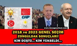 2018 ve 2023 Genel Seçimleri Arasında Zonguldak'ta Neler Değişti? Kim Düştü... Kim Yükseldi...