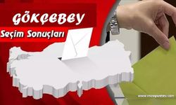 GÖKÇEBEY 2023 Cumhurbaşkanlığı ve Milletvekili Seçim Sonuçları...