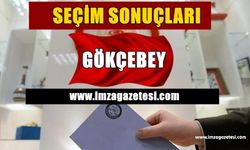 GÖKÇEBEY 2023 Cumhurbaşkanlığı Seçim Sonuçları...