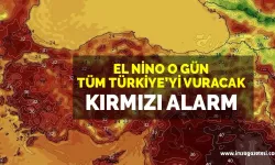 Türkiye için kırmızı alarm!