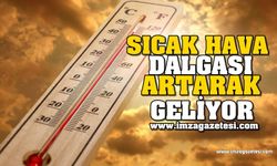 Sıcak Hava Dalgası Artarak Geliyor!