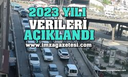 TÜİK 2023 Senesine Ait Verileri Açıkladı!