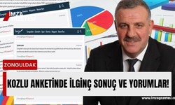 Kozlu anketinde ilginç sonuç ve yorumlar…