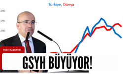 Hazine ve Maliye Bakanı Mehmet Şimşek " GYSH büyüyor"