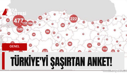 Türkiye'nin en sinirli illeri anketinde 'Karadeniz' şaşkınlığı!