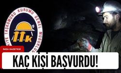 TTK’ya kaç kişi başvurdu?