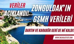 Çeşitli ekonomik göstergeler ve istatistikler ile Zonguldak, Bartın ve Karabük...