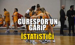Zonguldak Spor Basket 67'nin rakiplerinden Ferhatoğlu Gürespor'un bir garip istatistiği...