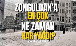 Zonguldak'a en çok kar ne zaman yağdı?