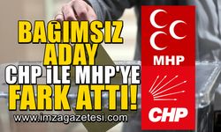 Bağımsız olarak girdiği Belediye Başkanlığı seçimlerinde CHP ve MHP adayına fark attı!