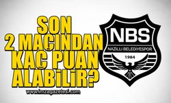 Nazilli Belediyespor son 2 maçından kaç puan çıkartabilir?