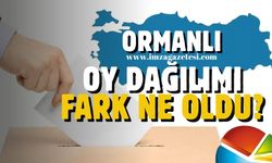 31 Mart 2024 Ormanlı Belediye seçimlerinde oy dağılımı... Fark ne kadar oldu?