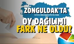31 Mart 2024 Zonguldak Belediye seçimlerinde oy dağılımı... Fark ne kadar oldu?