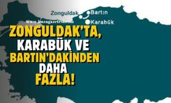 Zonguldak'ta, Bartın ve Karabük'tekinden daha fazla var!