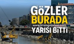 Zonguldak’ta Dere Islah Çalışmaları Tüm Hızıyla Devam Ediyor