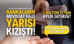 Bankaların Mevduat Faizinde Rekabet Kızıştı! 1 Milyon TL'nin 32 Günlük Getirisi Ne Kadar?