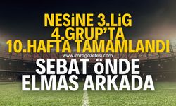 Nesine 3.Lig 4.Grup’ta 10.hafta tamamlandı! Namağlup Mardin’i deviren Elmas zirveyi bırakmadı