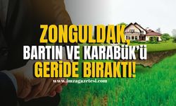 Tüik açıkladı! Zonguldak, Bartın ve Karabük'ü geride bıraktı! | Zonguldak Haber