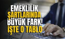 Emeklilik Şartlarında Büyük Fark! 1993, 1997, 2003 ve 2007 Sigorta Girişlilere Özel Yaş ve Prim Tabloları Açıklandı!