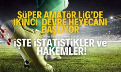 Süper Amatör Lig heyecanı başlıyor! İşte 12.haftanın hakemleri ve istatistikler