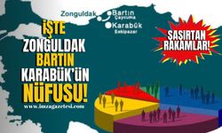 Batı Karadeniz’de Şaşırtan Rakamlar! İşte Zonguldak, Bartın ve Karabük’ün Nüfusu...