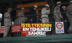 TTK'da 2024’ün En Tehlikeli Sahası belli oldu!