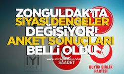 Zonguldak’ta Siyasi Dengeler Değişiyor! Anket Sonuçları Belli Oldu...