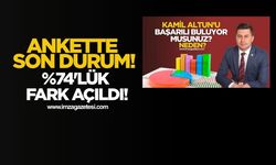 Kilimli Belediye Başkanı Kamil Altun’u başarılı buluyor musunuz? anketinde son durum!