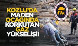 Kozlu’da Maden Ocağında Korkutan Gaz Yükselişi!