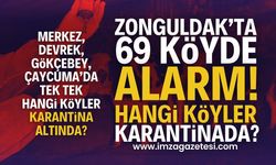 Zonguldak'ta Şap Hastalığı Alarmı: Onlarca Köy Karantinada! | Zonguldak haber