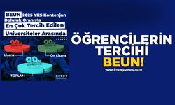 YKS 2025’te Öğrencilerin Tercihi BEUN oldu!