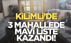 CHP Kilimli delege seçimlerinde 3 mahallede mavi liste kazandı