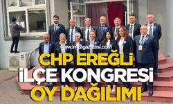 CHP Ereğli İlçe Kongresi Oy Dağılımı