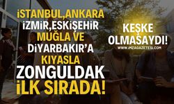 Zonguldak; İstanbul, Ankara ve İzmir'e Kıyasla İlk Sırada!