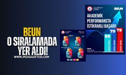BEUN,Türkiye’nin Yükselen Üniversiteleri Arasında!