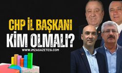 CHP İl Başkanı Kim Olmalı?