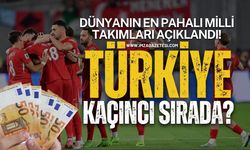 Dünyanın En Pahalı Milli Takımları Açıklandı!