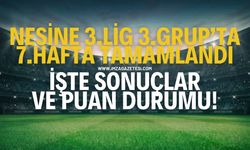 Nesine 3.Lig 3.Grup’ta 7.Hafta Tamamlandı Elmas 5 Golle Beşinci Oldu