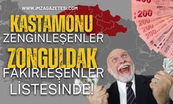 Kastamonu Zenginleşenler, Zonguldak Fakirleşenler Listesinde!
