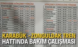 Karabük-Zonguldak Tren Hattında Bakım Çalışması: Seferler Geçici Olarak Gökçebey’e Kadar