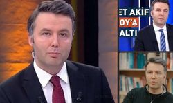 Gazeteci Mehmet Akif Ersoy Neden Gözaltına Alındı? Suçu Nedir?